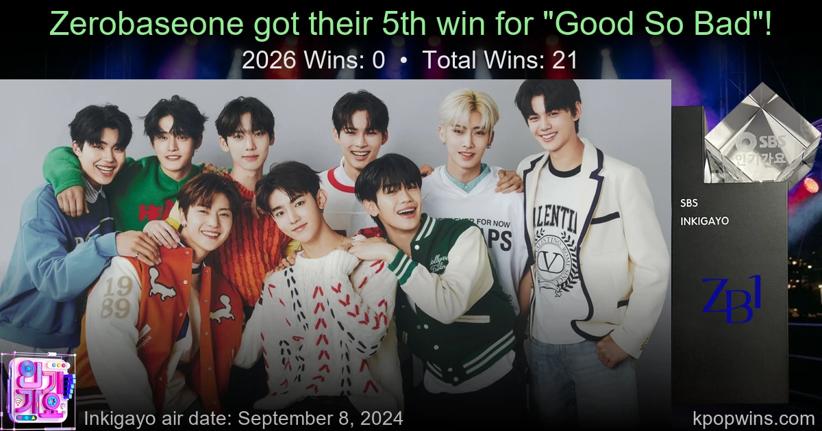 Zerobaseone - Good So Bad